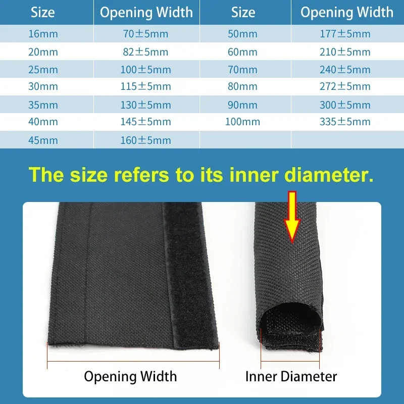 1 ~ 10m samoprzylepna pleciona – Cable Sleeve Neoprene recenzja i cena
