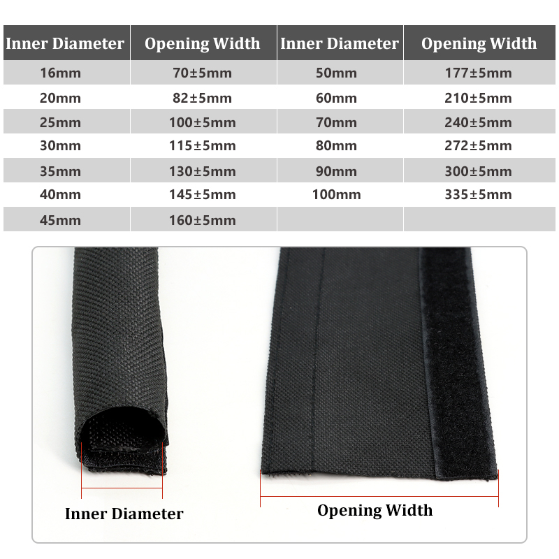 Czarna osłona kablowa samoprzy – Cable Sleeve Neoprene recenzja i cena